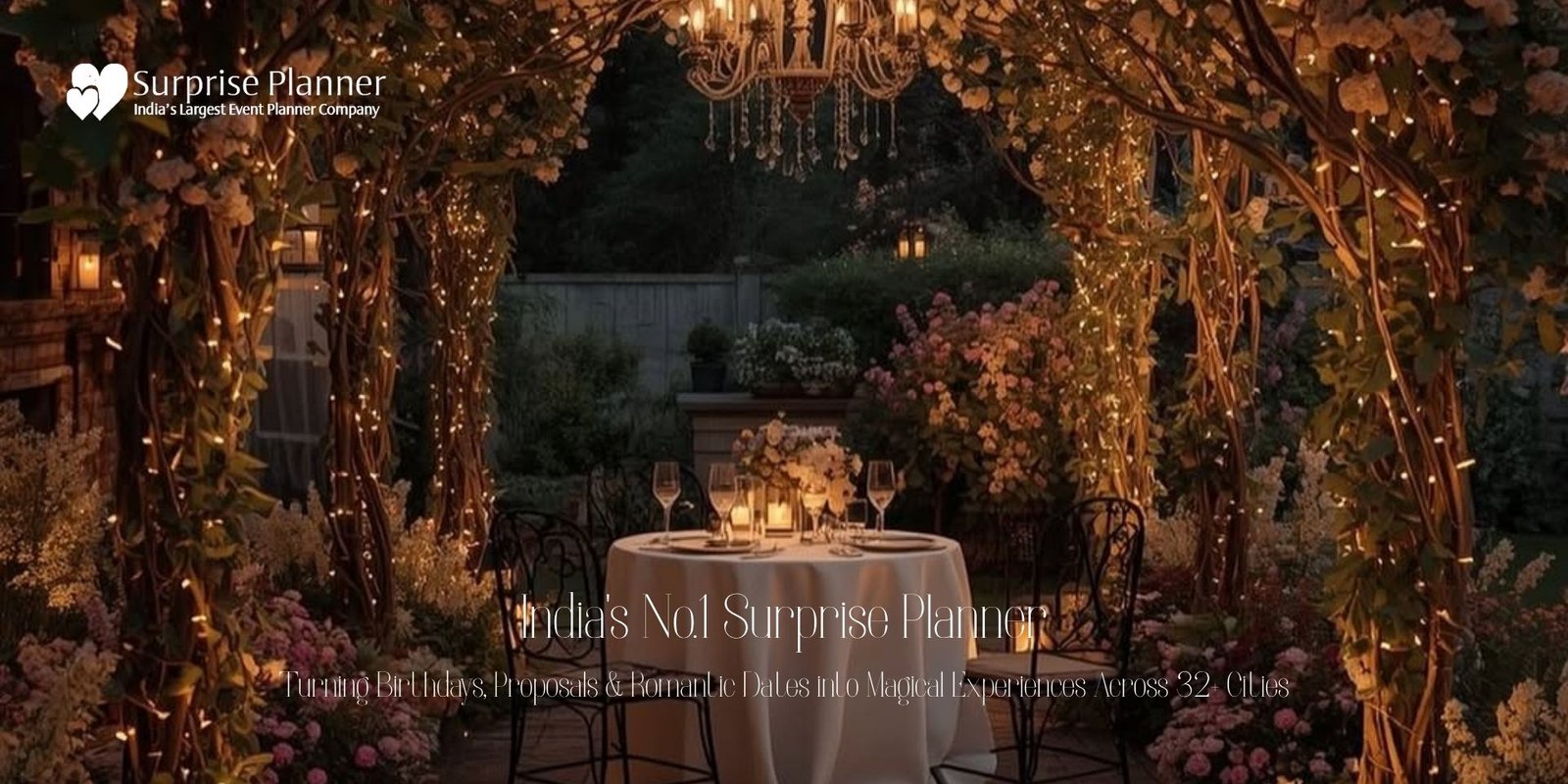 India’s No.1 Surprise Planner: Turning Birthdays, Proposals & Romantic Dates into Magical Experiences Across 32+ Cities